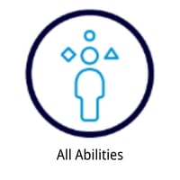 Abilities