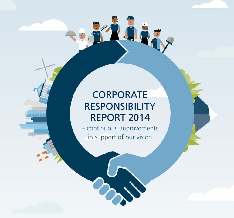 corporate responsibility report 2014